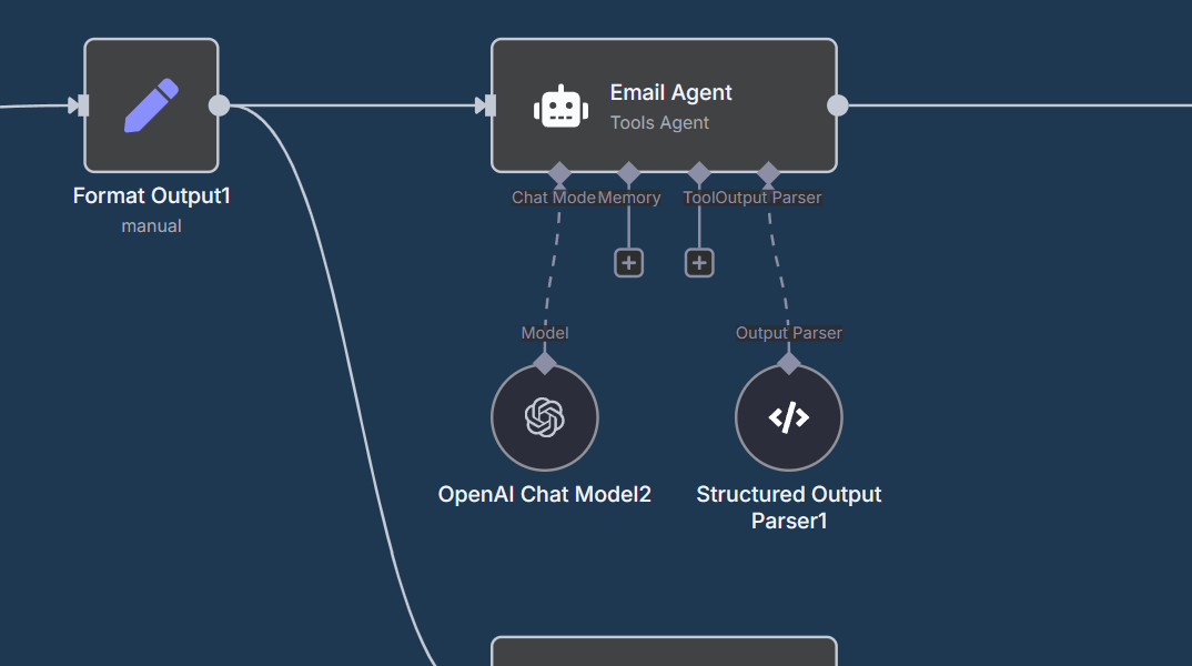 Automated Personalized Outreach Engine Image